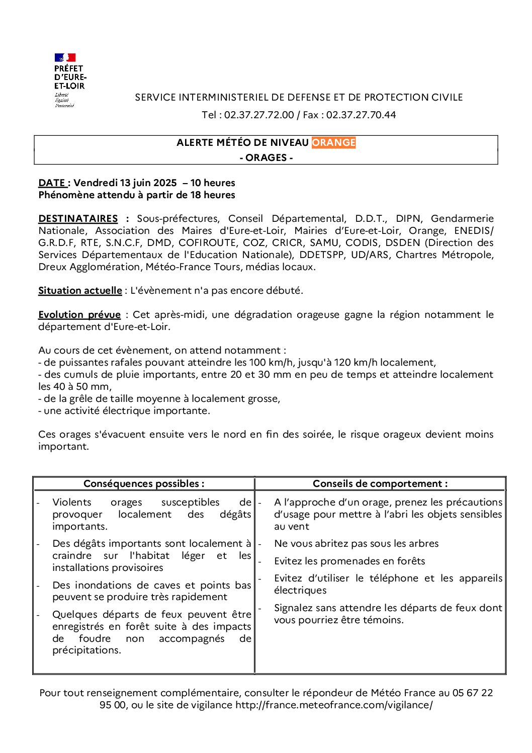 ALERTE METEO ORAGES – ALERTE ORANGE