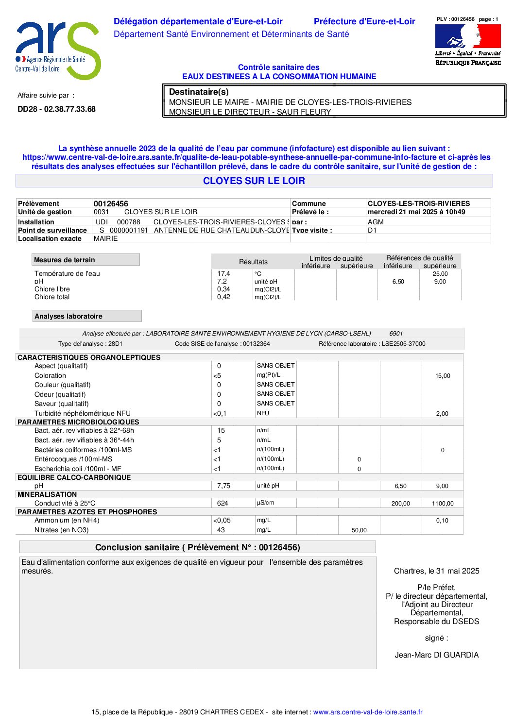 Contrôle sanitaire des EAUX DESTINEES A LA CONSOMMATION HUMAINE