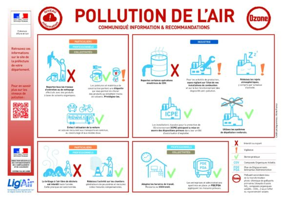 INFORMATION ET RECOMMANDATIONS – POLLUTION DE L&rsquo;AIR