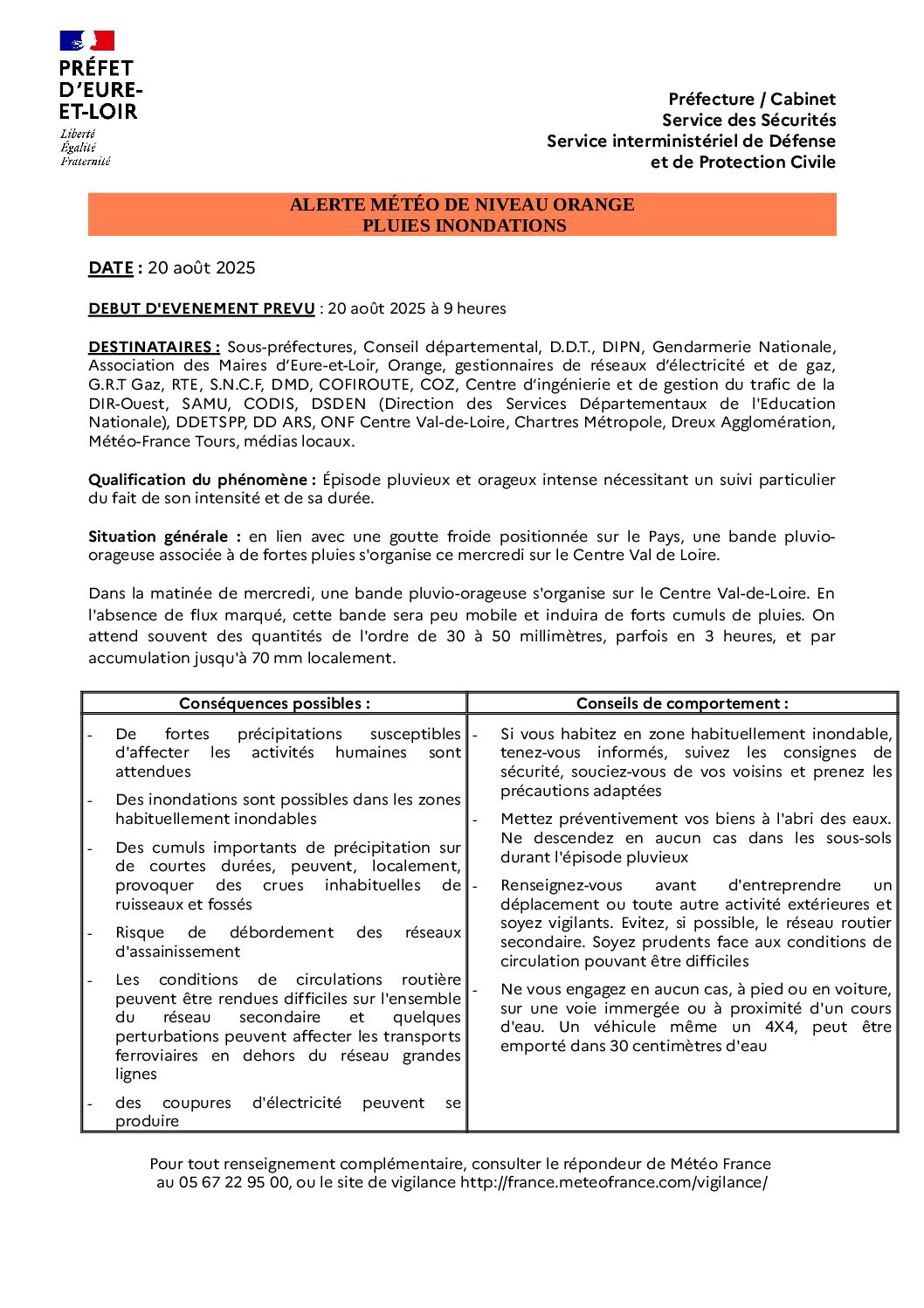 ALERTE METEO – VIGILANCE ORANGE – PLUIES INONDATIONS