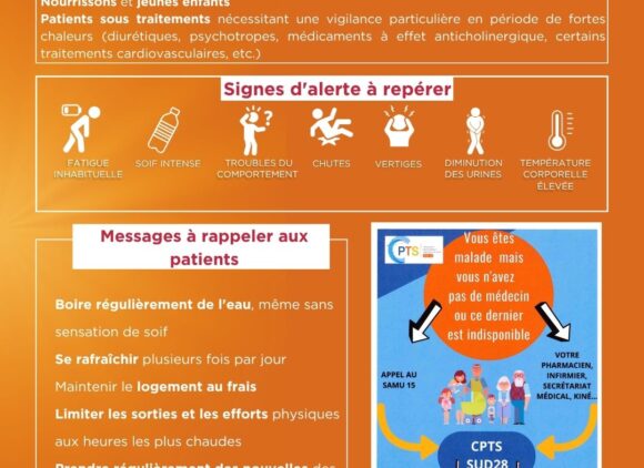 ALERTE CANICULE : LA CPTS SUD 28 se mobilise et vous accompagne