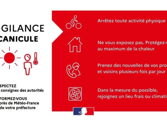 Alerte Rouge Canicule